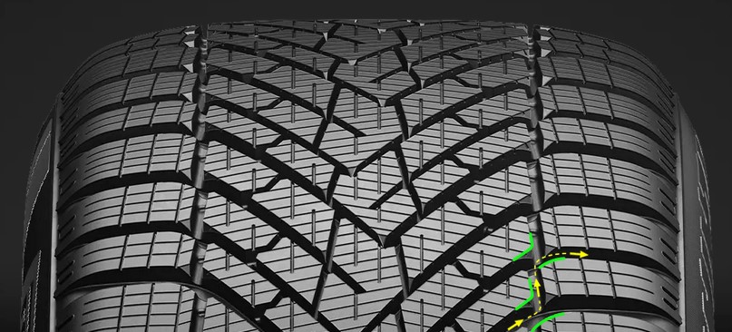 pneumatici pirelli scorpion winter2 smussi degli incavi principali